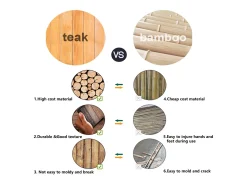 Alfombra De Baño|Ropa De Cama-Alfombra de baño de teca, alfombra de ducha de madera, alfombra de bañera, patas de goma antideslizantes, enrollable, 70x50cm Marru00f3n chocolate