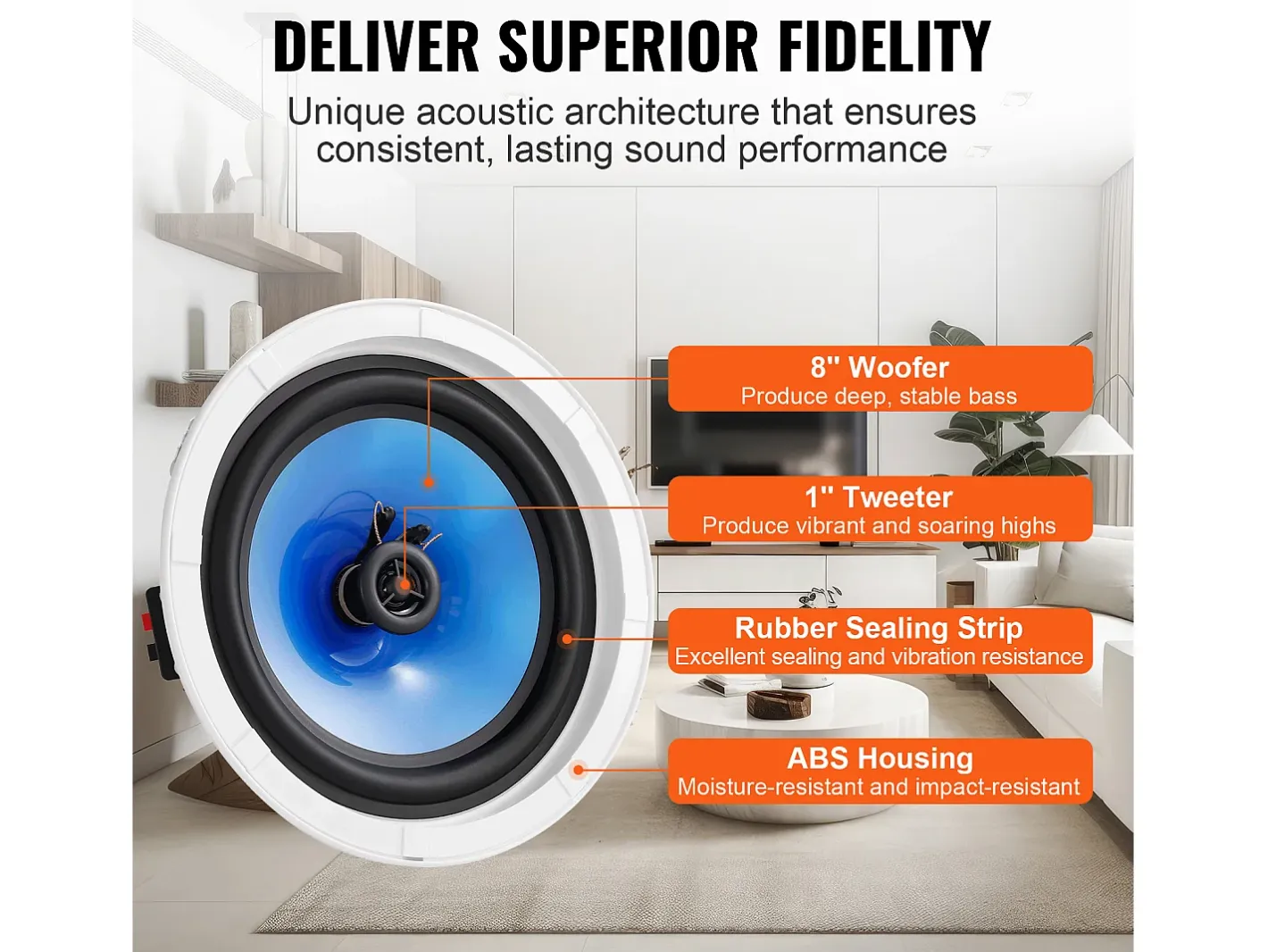Plafón-Altavoces de Techo SucceBuy Lote de 2 50 Vatios 20cm, Montaje Empotrado, Sistema de Altavoces Empotrados en Techo y Pared Blanco