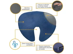 Inphysio Cojín Ergonómico de Asiento en Forma de U - Carbón de Bambú - 46x37x6 - Azul Discount
