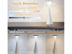 New NETTLIFE Lámpara de noche LED táctil regulable USB con 3 niveles de brillo Lámpara de mesa para dormitorio Blanco