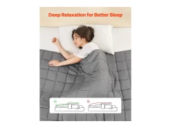 Manta Lastrada SucceBuy, Edredón Pesado 223,5 x 264 cm, 9,2 kg, con Perlas de Vidrio, Apto para Personas de 90-113 kg, para Aliviar la Ansiedad y el Estrés, Gris Outlet