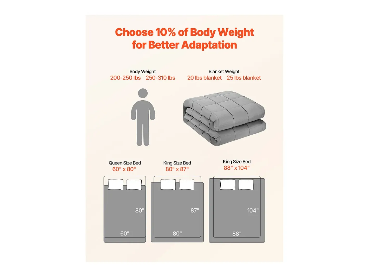 Manta Lastrada SucceBuy, Edredón Pesado 223,5 x 264 cm, 9,2 kg, con Perlas de Vidrio, Apto para Personas de 90-113 kg, para Aliviar la Ansiedad y el Estrés, Gris Outlet