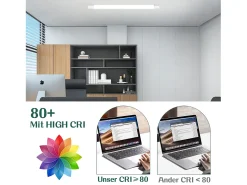 NETTLIFE 2 LED Lámpara de techo resistente a la humedad 90CM - 24W 3000LM Lámpara de techo Lámpara de taller Tubo LED IP65 Resistente al agua 5000K Blanco Best