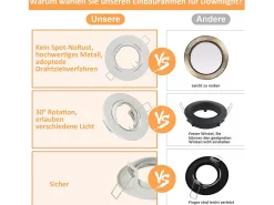 NETTLIFE Plafón-Kit 12 Focos GU10 Casquillos Empotrables en Marco 230 V 50 mm Metal Orientable 30° para LED Halógenos Blanco