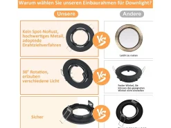 NETTLIFE Plafón-Kit 12 Focos LED empotrables GU10 Ajustables 30° Redondos Incluye casquillo con marco halógeno cromado Adecuado para centro de iluminación Negro