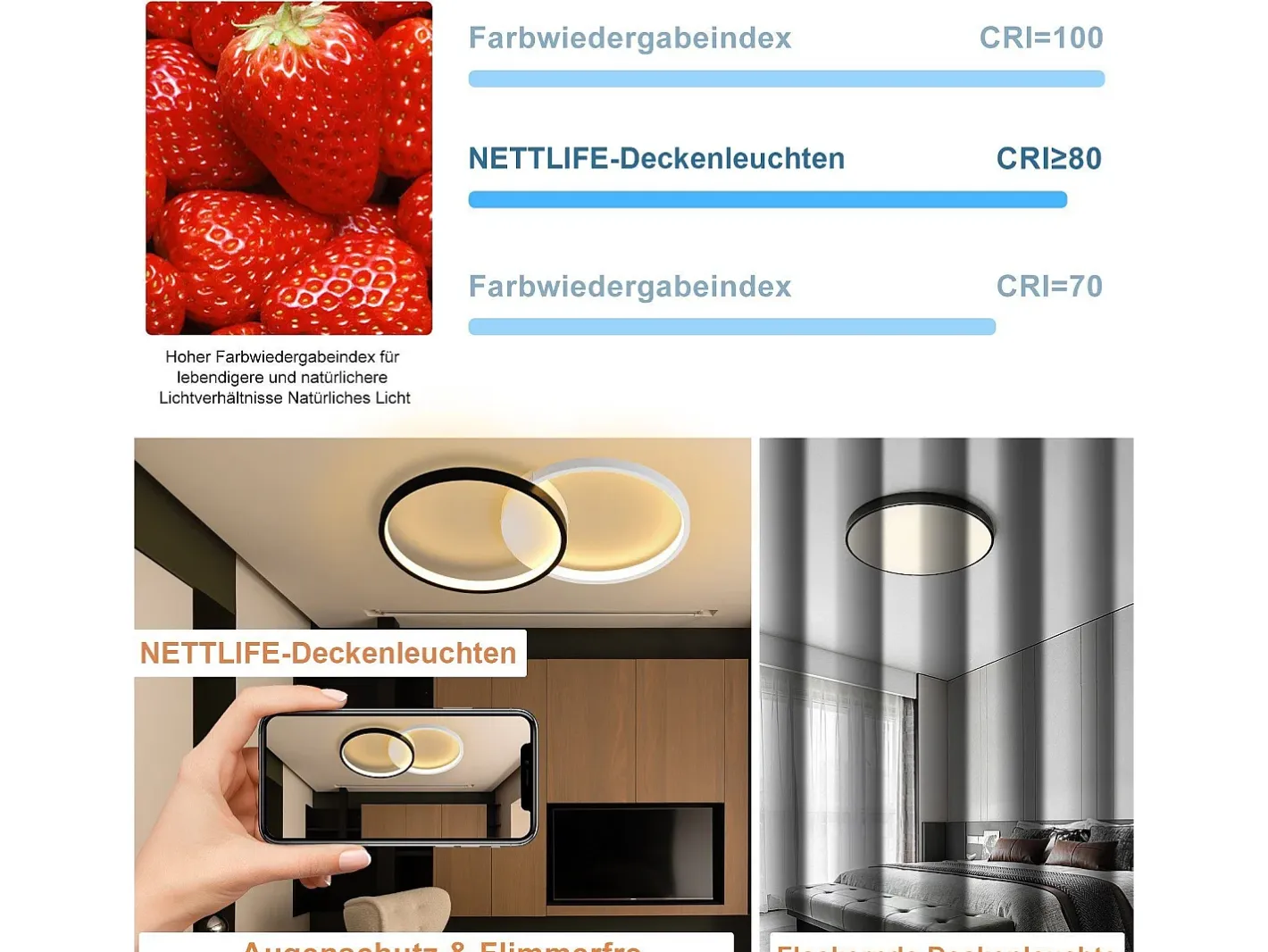NETTLIFE Lámpara de Techo LED 45W, 3000K-6000K, 50CM Regulable Moderno con Control Remoto Lámpara de Lámpara de de Diseño de Metal Negro Clearance