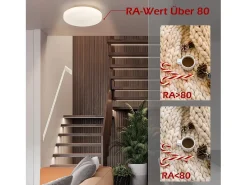 NETTLIFE Plafón-Lámpara de Techo LED 21 cm 15 W Lámpara de de Dormitorio Neutro Redondo Decoración de Estrellas para Habitación Infantil Blanco