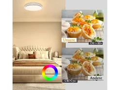 NETTLIFE Plafón-Lámpara de Techo LED Dormitorio - Diámetro 27 cm Lámpara de Cielo Estrellado Lámpara Blanca cálida de 12 W Lámpara Redonda Moderna para Blanco