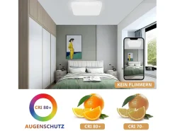 NETTLIFE Lámpara techo LED, cielo estrellado, control remoto, 37W, para dormitorio infantil, cuadrada 28cm, ideal para salón, cocina, pasillo. Blanco Discount