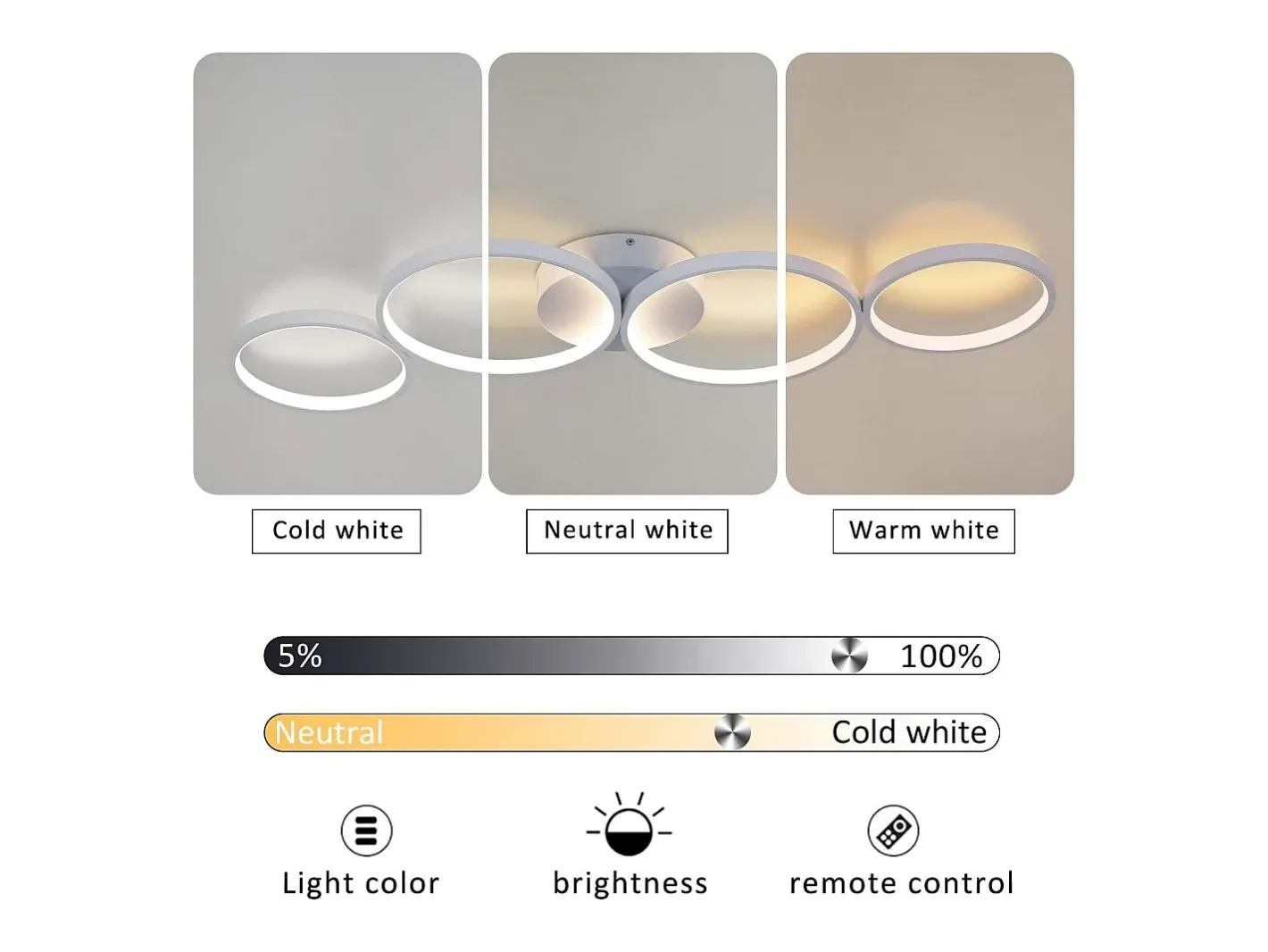 NETTLIFE Luz de Techo LED Regulable 55W Anillo Redondo Moderno con Control Remoto 88cm para Dormitorio Sala de Estar Oficina Cocina Blanco Sale
