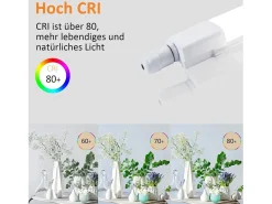 NETTLIFE , plafón LED de 120 cm para ambiente húmedo, 36 W, IP65, neutro, 4000K. Blanco Hot