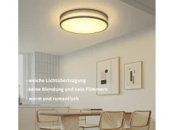 New NETTLIFE Plafón LED para habitación, lámpara de techo con pantalla difusora de tejido moderno, redondo, 3000K, 12W Verde claro