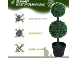 Online Set de 2 plantas artificiales, 67 cm, con 2 bolas, plástico, (23x23x67 cm) Verde