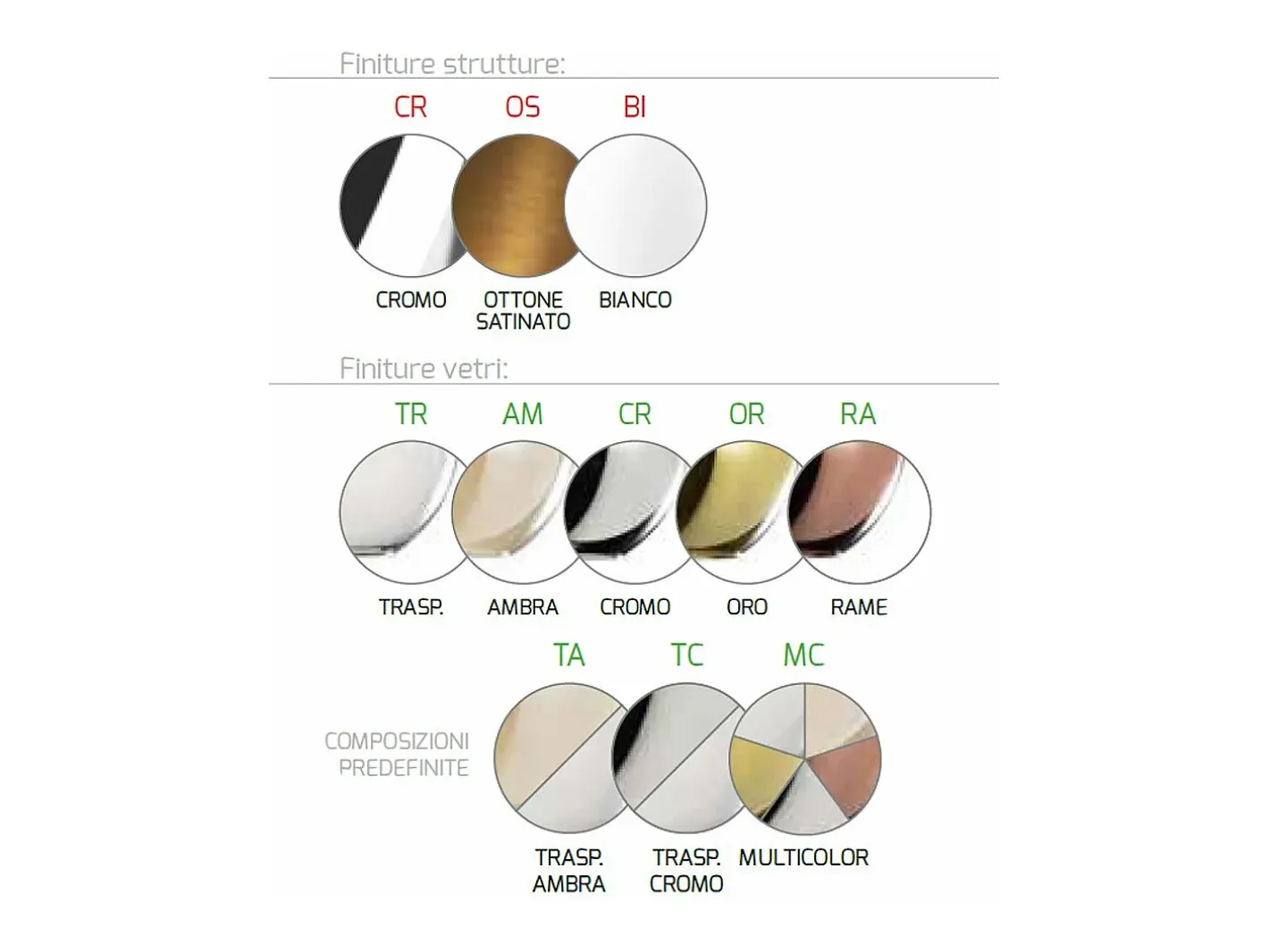 Sosp. Cromo 1 Luce Grande Oro Dorado New