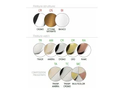 Sosp. Cromo 1 Luce Media Rame Cobrizo Best
