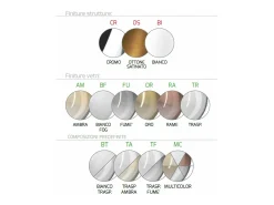 Best Sospensione Bianco 5 Luci Tonda Vetri Bianco Fog Blanco