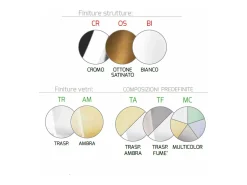 Sospensione Cromo 12 Luci Tonda Vetri (Alpha 3X Tr) (Beta 4X Tr) (Gamma 4X Fu + 1X Tr) Gris Sale