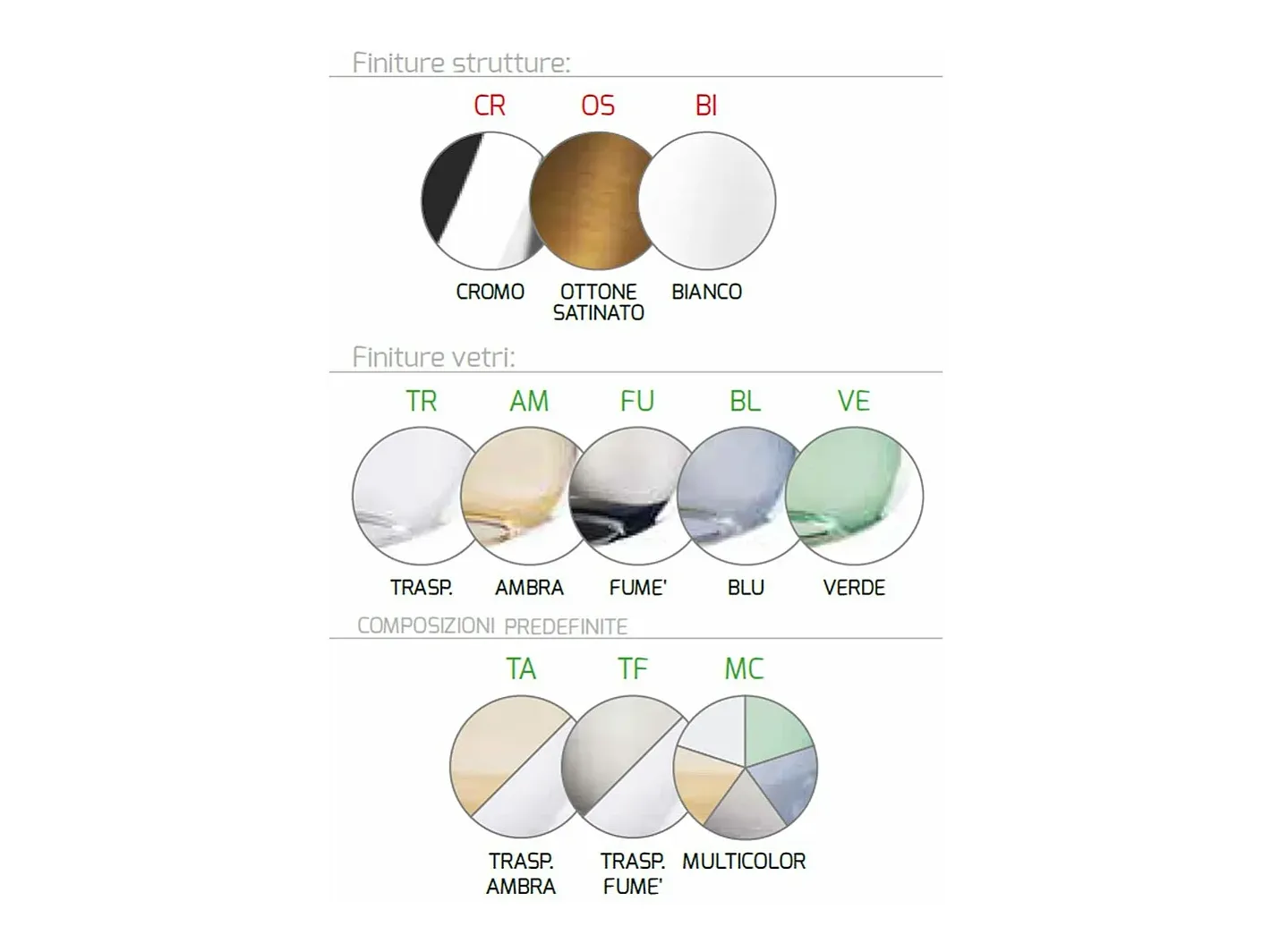 Sospensione Cromo 12 Luci Tonda Vetri 6X Tr + 6X Am Transparente