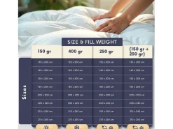 The White Stone Ropa De Cama-Edredón 4 Estaciones con Clip 140x200 cm | 150 g Verano + 250 g Otoño | Fibra Soft Blanco