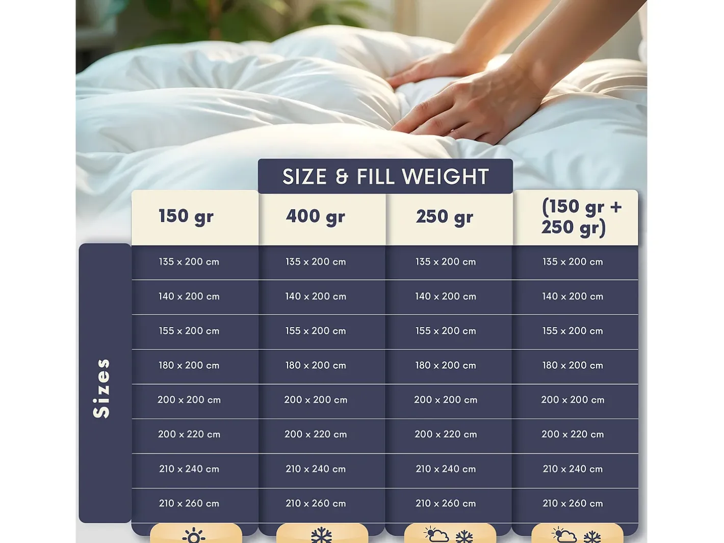 The White Stone Ropa De Cama-Edredón Universal 210x260 cm 250 g | Fibra Soft cálida | Microfibra blanca hipoalergénica Blanco