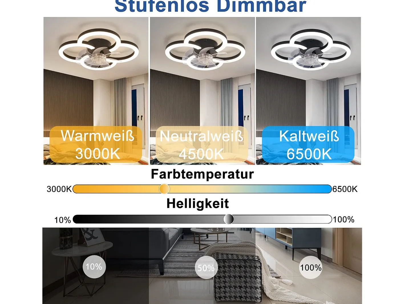 NETTLIFE Ventilador de techo LED con iluminación - 40 W, silencioso, , con control remoto, temporizador regulable de 6 velocidades Negro Clearance